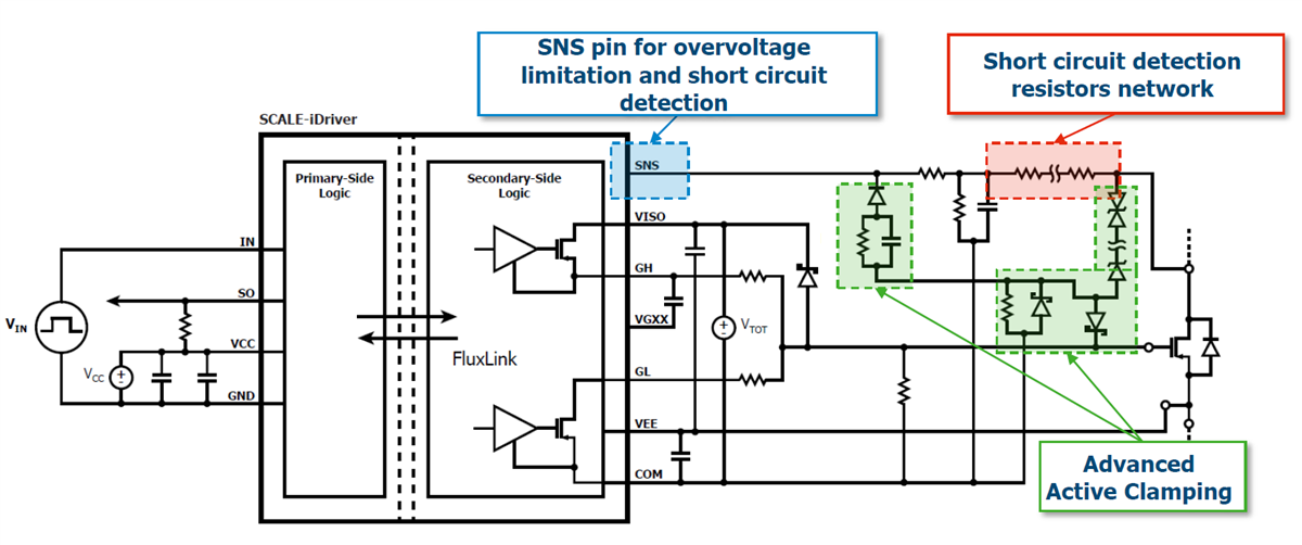 Application Circuit Diagram - Power Integrations SIC1182K SCALE-iDriver™  SiC MOSFET Gate Drivers